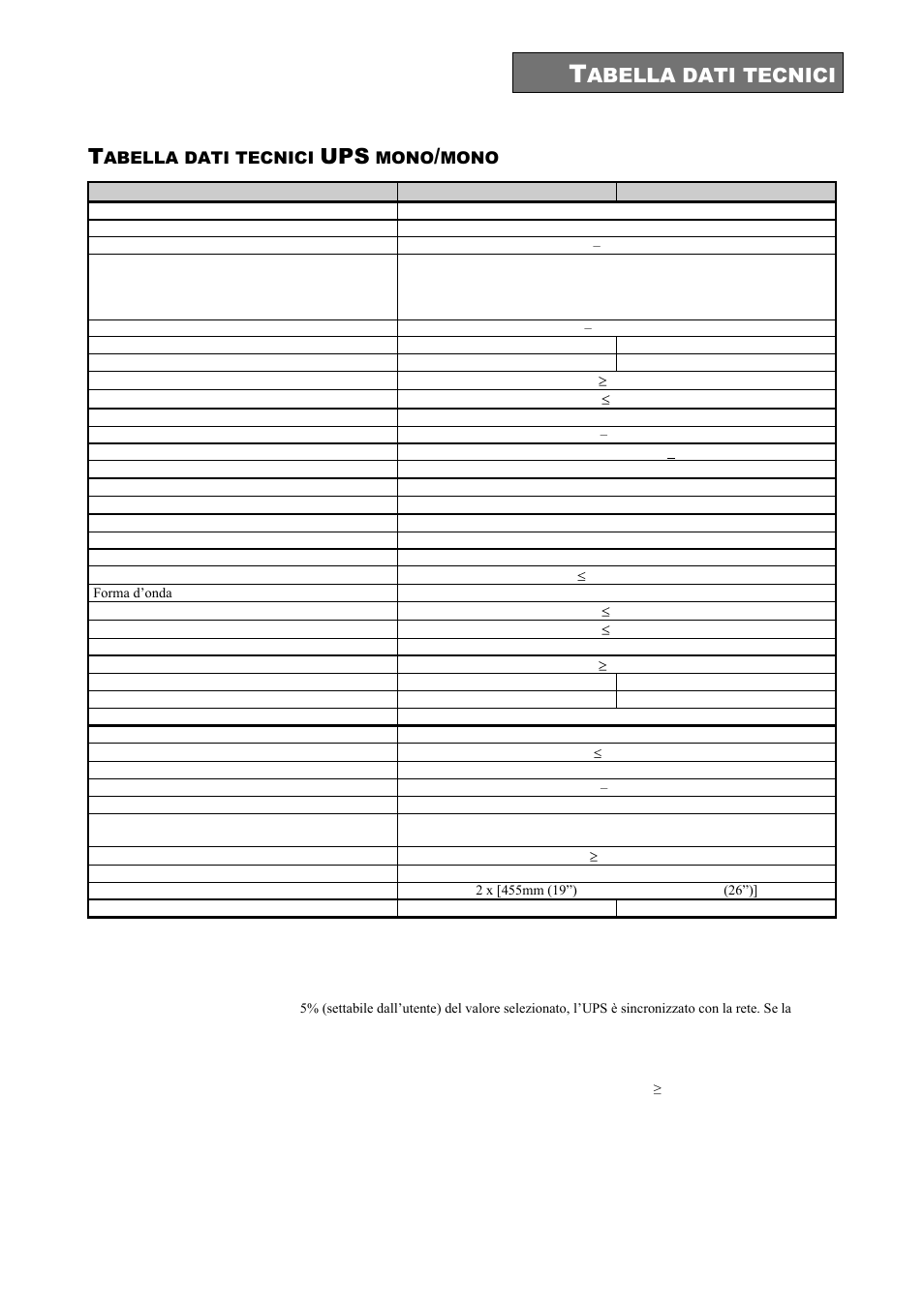 Abella dati tecnici, Mono | Riello UPS Sentinel Dual (High Power) (3.3 - 10 kVA) User Manual | Page 47 / 196