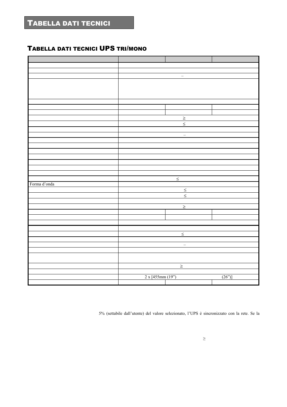 Abella dati tecnici, Mono | Riello UPS Sentinel Dual (High Power) (3.3 - 10 kVA) User Manual | Page 48 / 196