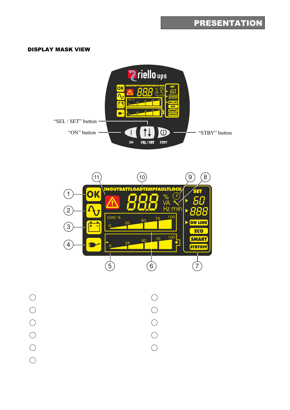 Display mask view, Presentation | Riello UPS Sentinel Dual (High Power) (3.3 - 10 kVA) User Manual | Page 57 / 196