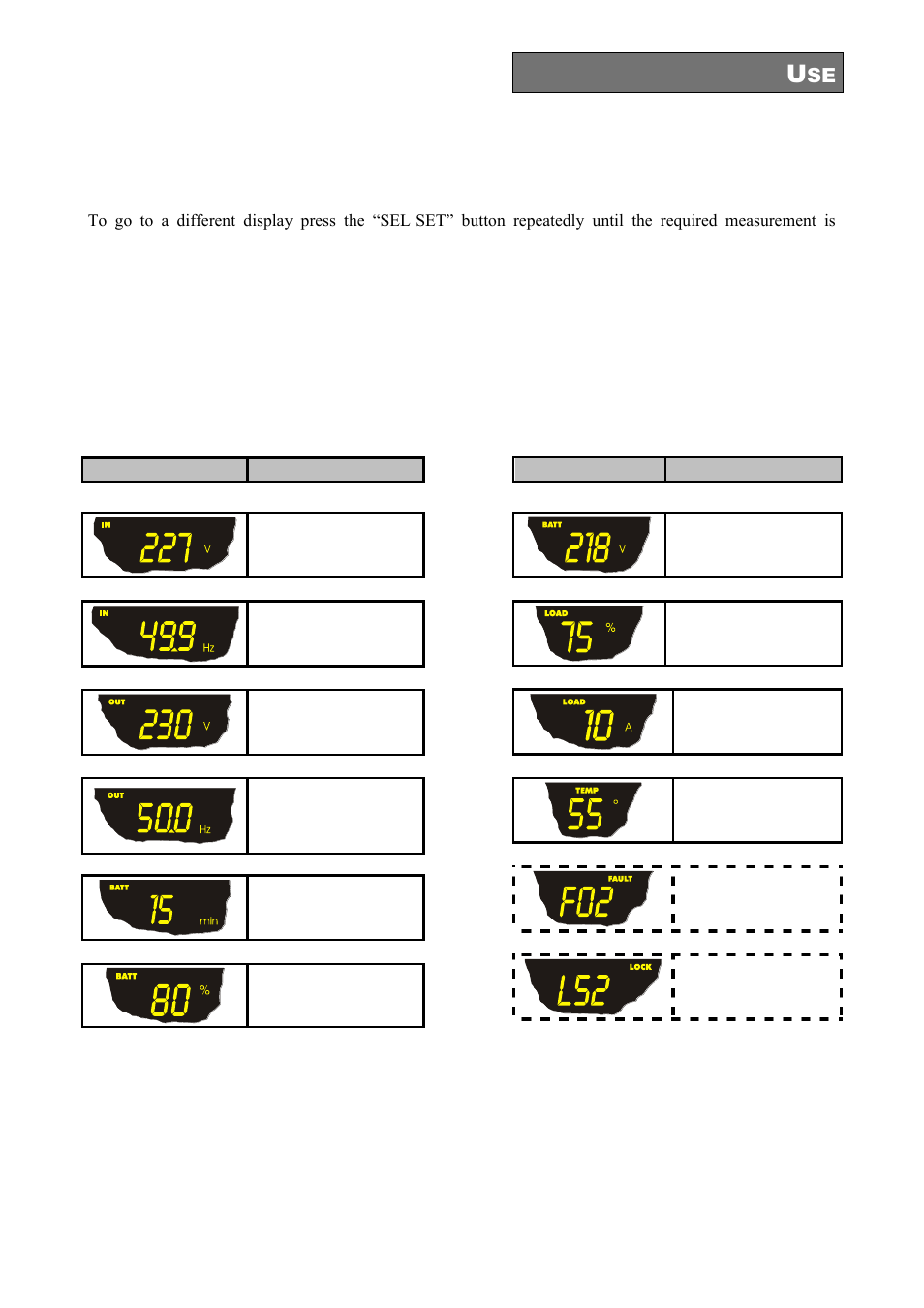 Measurements display area, Single phase version | Riello UPS Sentinel Dual (High Power) (3.3 - 10 kVA) User Manual | Page 71 / 196