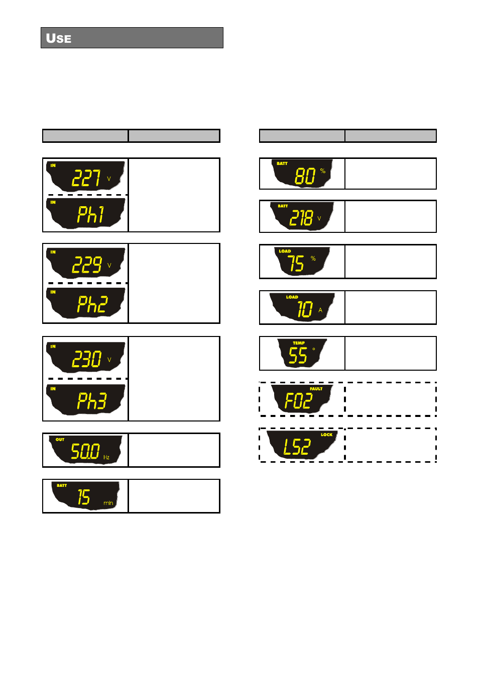 Three phase version | Riello UPS Sentinel Dual (High Power) (3.3 - 10 kVA) User Manual | Page 72 / 196