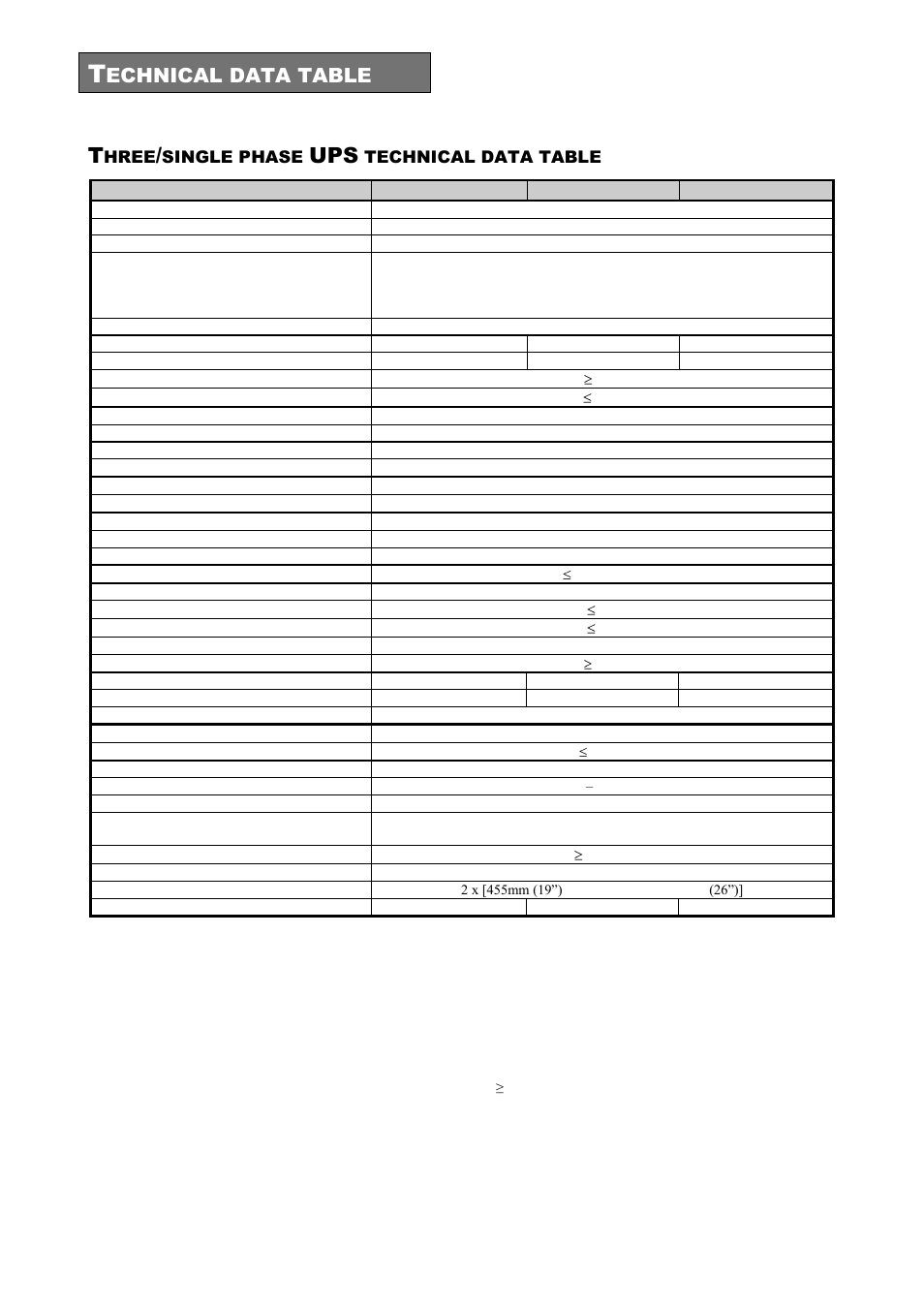 Hree, Single phase, Technical data table | Echnical data table | Riello UPS Sentinel Dual (High Power) (3.3 - 10 kVA) User Manual | Page 84 / 196