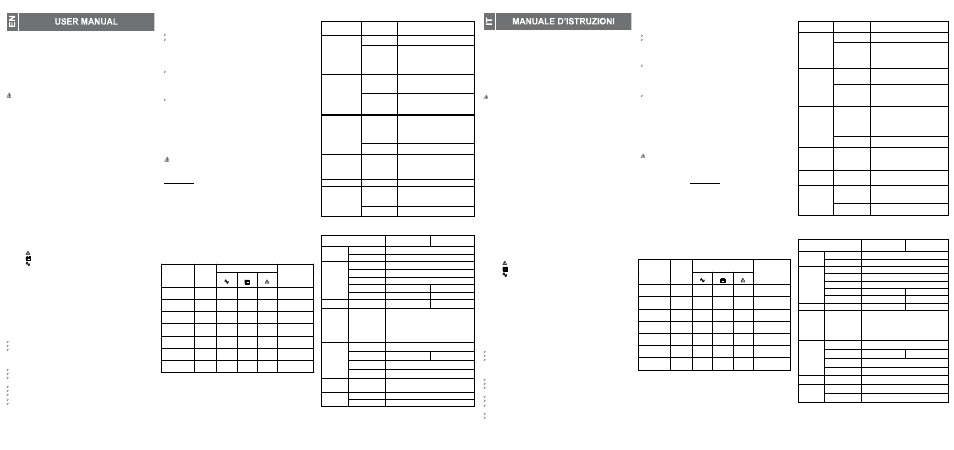 Riello UPS iPlug (600 - 800 VA) User Manual | Page 2 / 2