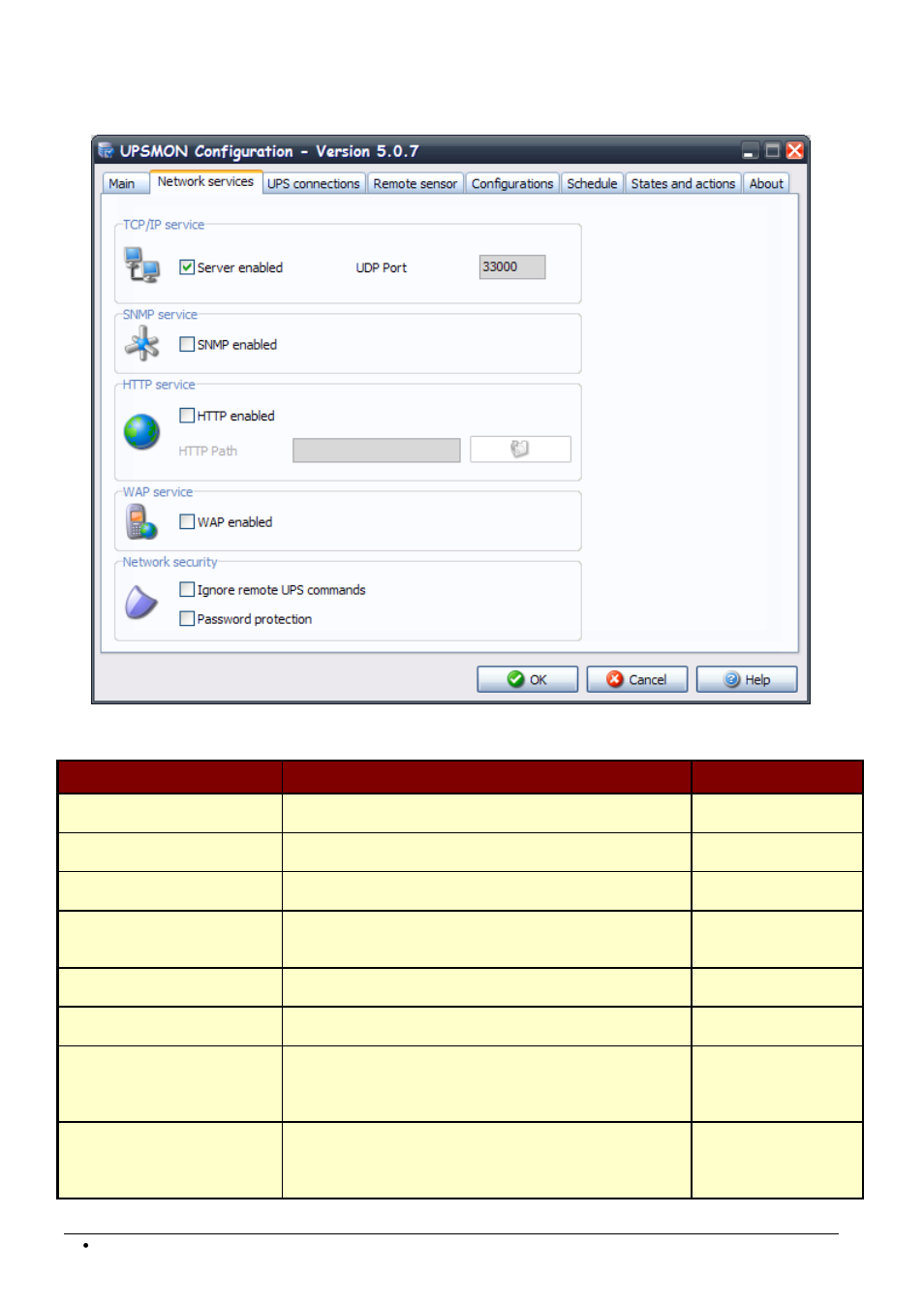 2 network services | Riello UPS PowerShield³ User Manual | Page 18 / 83