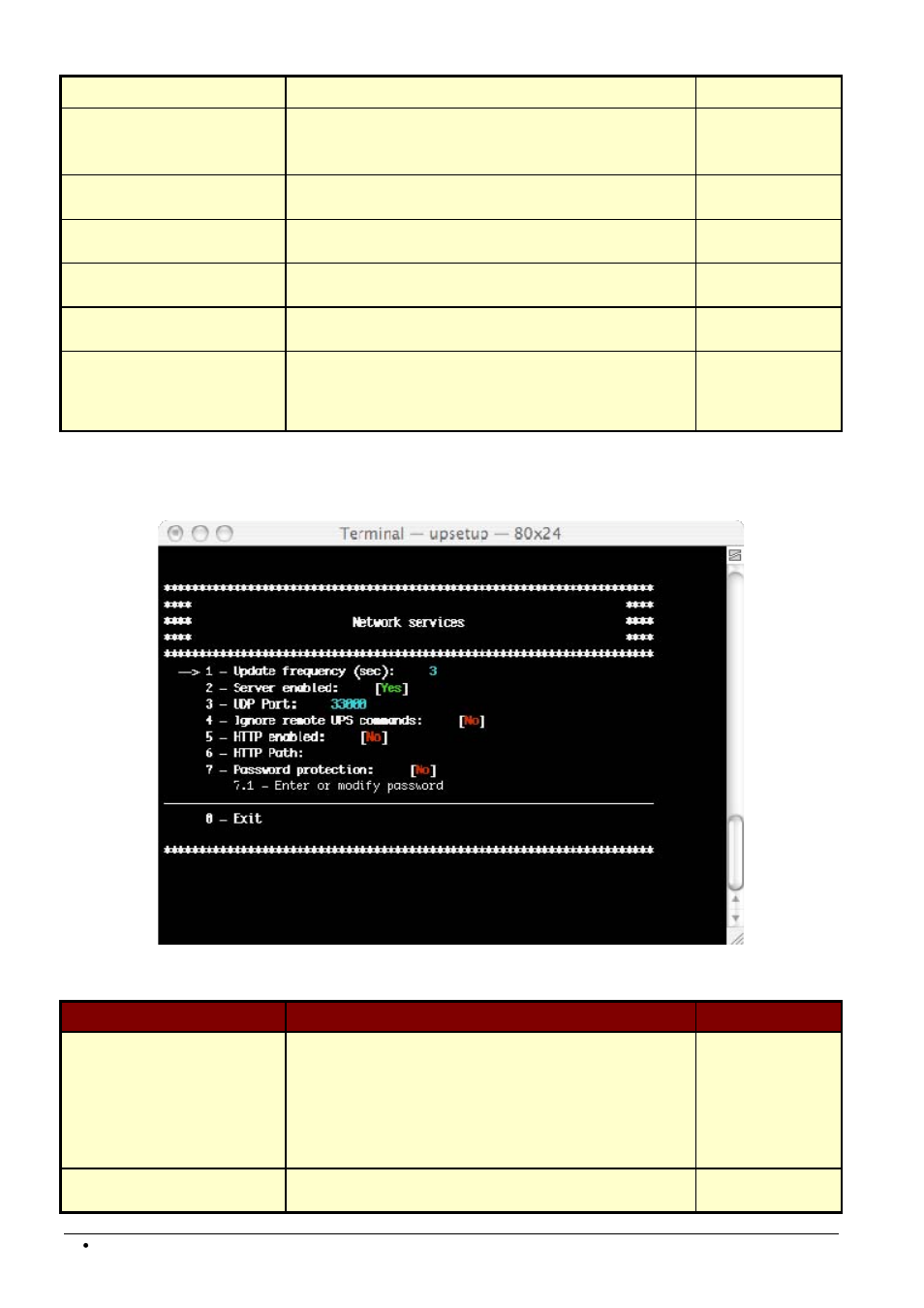 Riello UPS PowerShield³ User Manual | Page 40 / 83