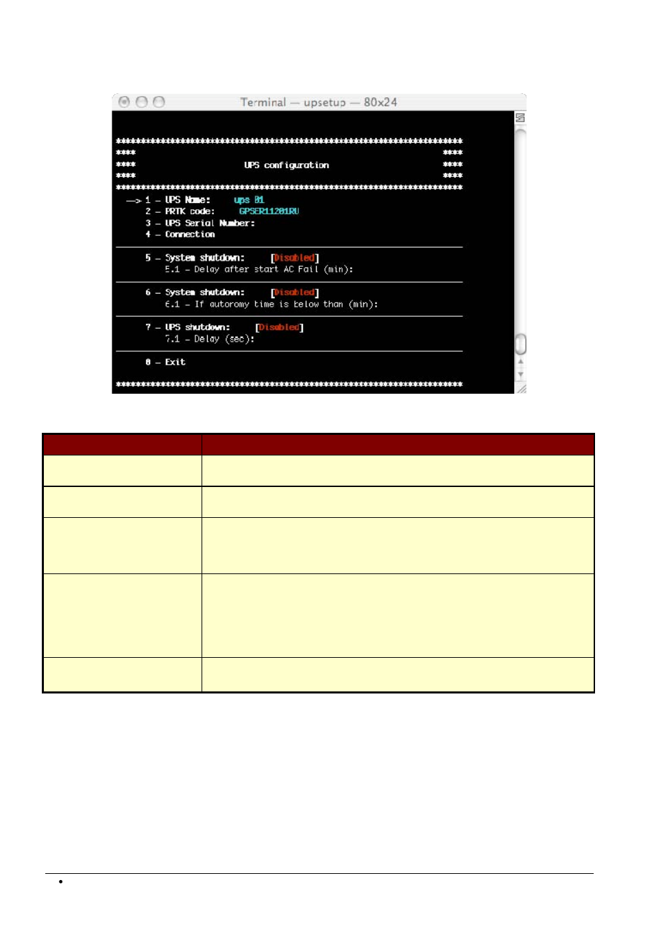 Parameter description | Riello UPS PowerShield³ User Manual | Page 42 / 83