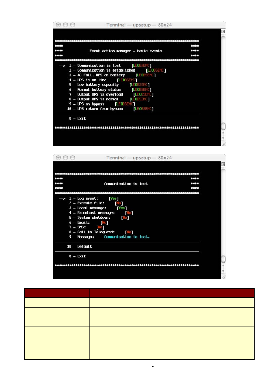 Riello UPS PowerShield³ User Manual | Page 51 / 83