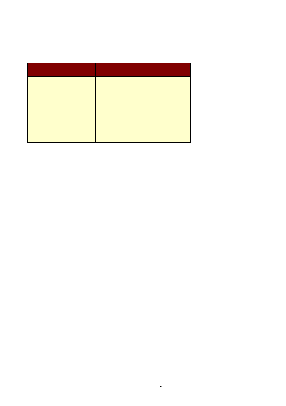 4d compatible pin assignments (rs-232) | Riello UPS PowerShield³ User Manual | Page 79 / 83