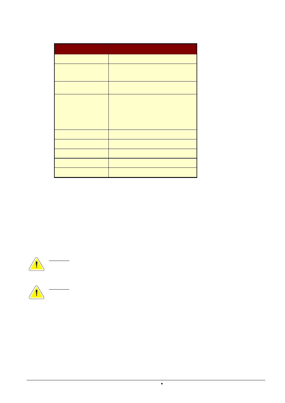 3 novell netware | Riello UPS PowerShield³ User Manual | Page 9 / 83