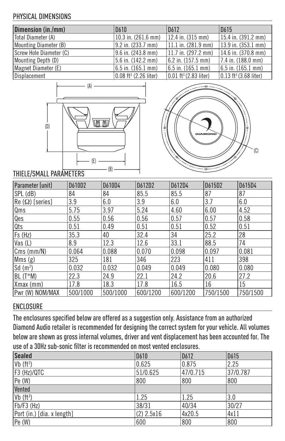 Diamond D610 User Manual | Page 3 / 4