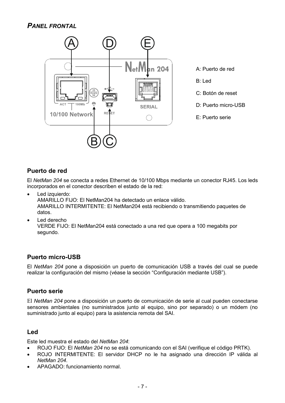 Panel frontal, Puerto de red, Puerto micro-usb | Puerto serie | Riello UPS NetMan 204 User Manual | Page 7 / 48