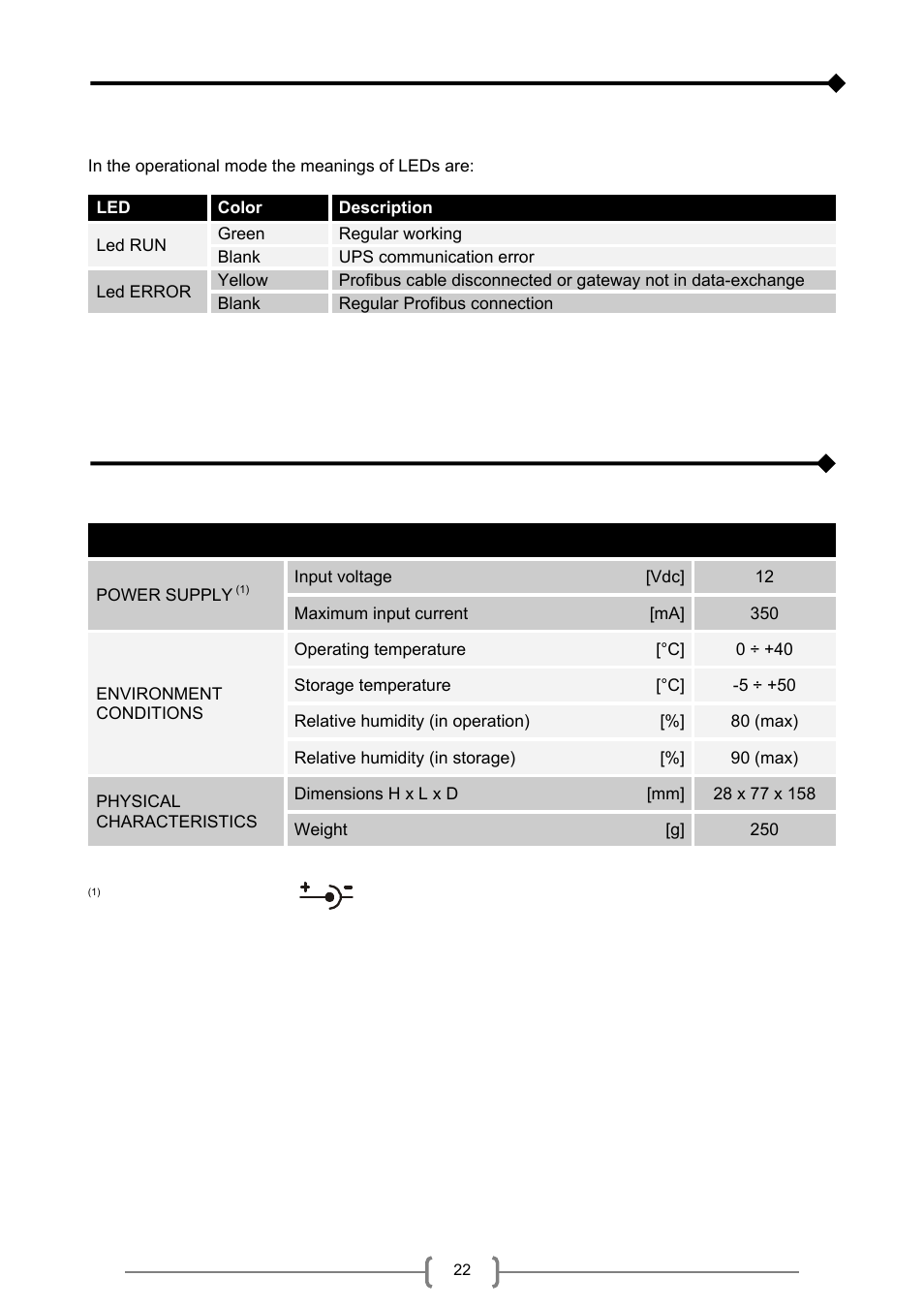 Diagnostic led | Riello UPS MultiCOM 401 User Manual | Page 22 / 24