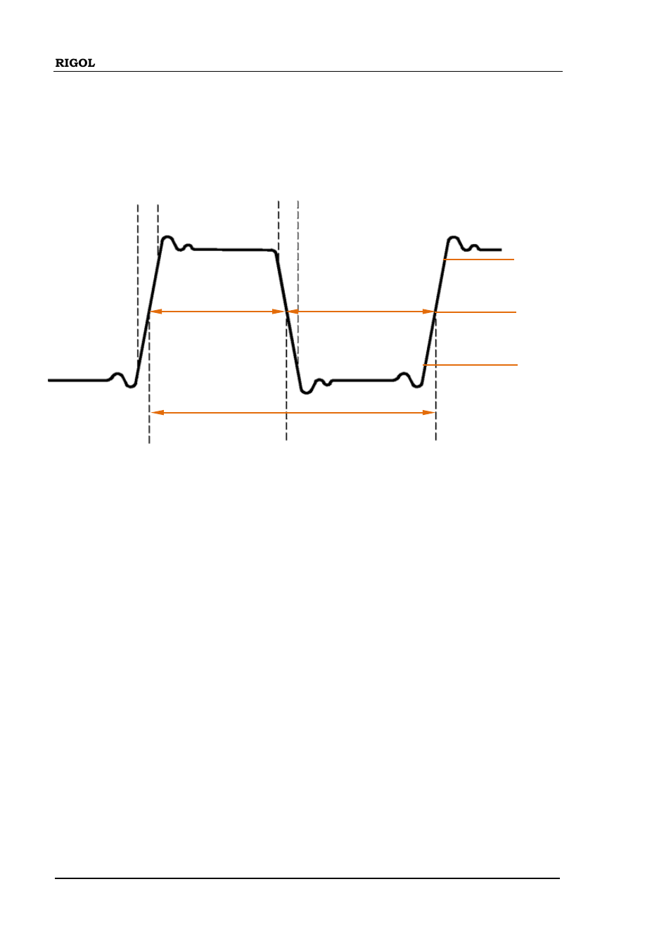 Time parameters | RIGOL DS6000 Series User Manual | Page 140 / 280