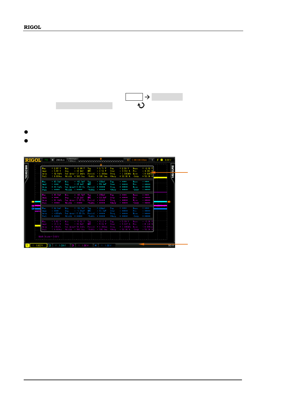 All measurement, All measurement -24 | RIGOL DS6000 Series User Manual | Page 148 / 280