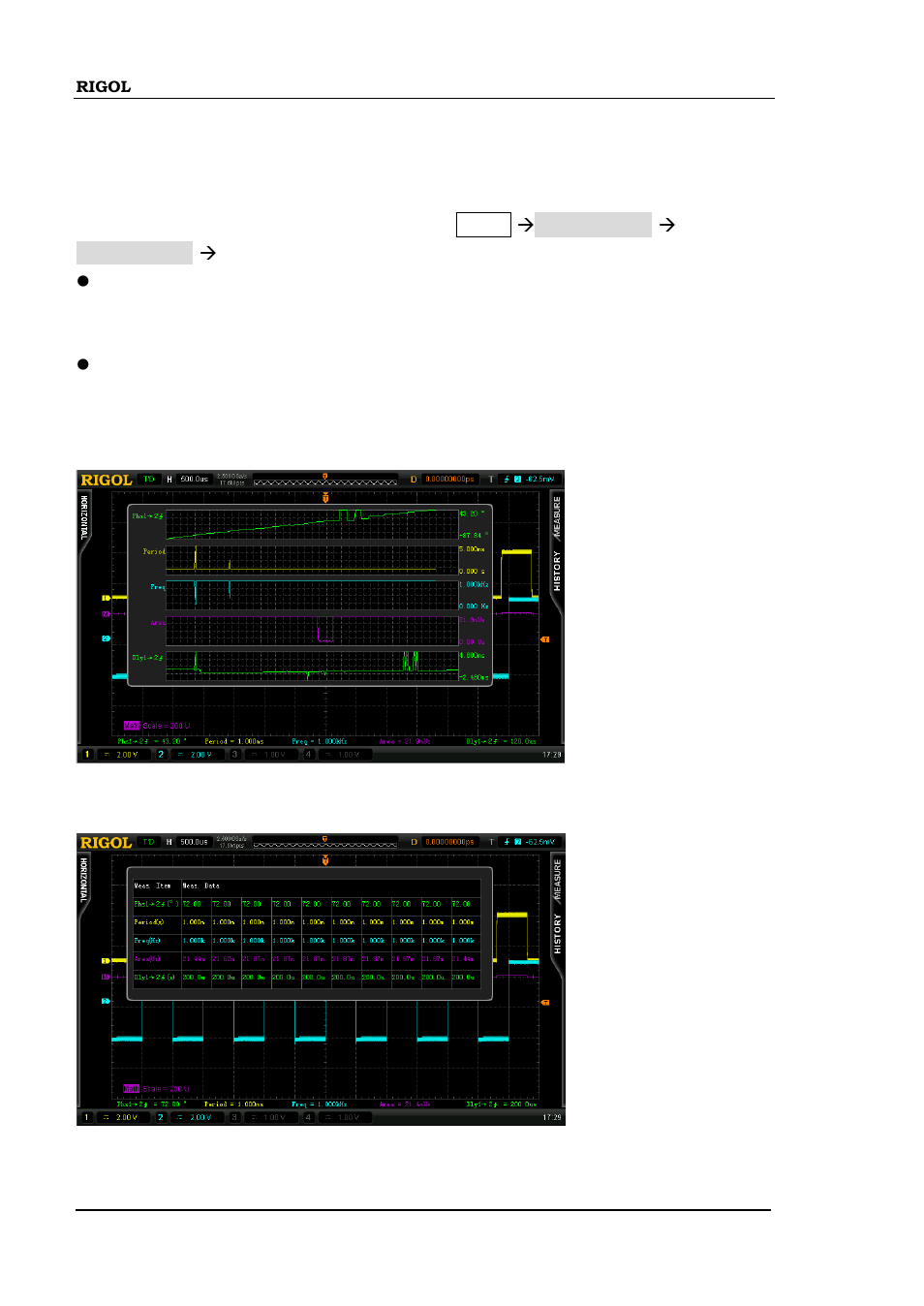 Measurement history, Measurement history -26 | RIGOL DS6000 Series User Manual | Page 150 / 280