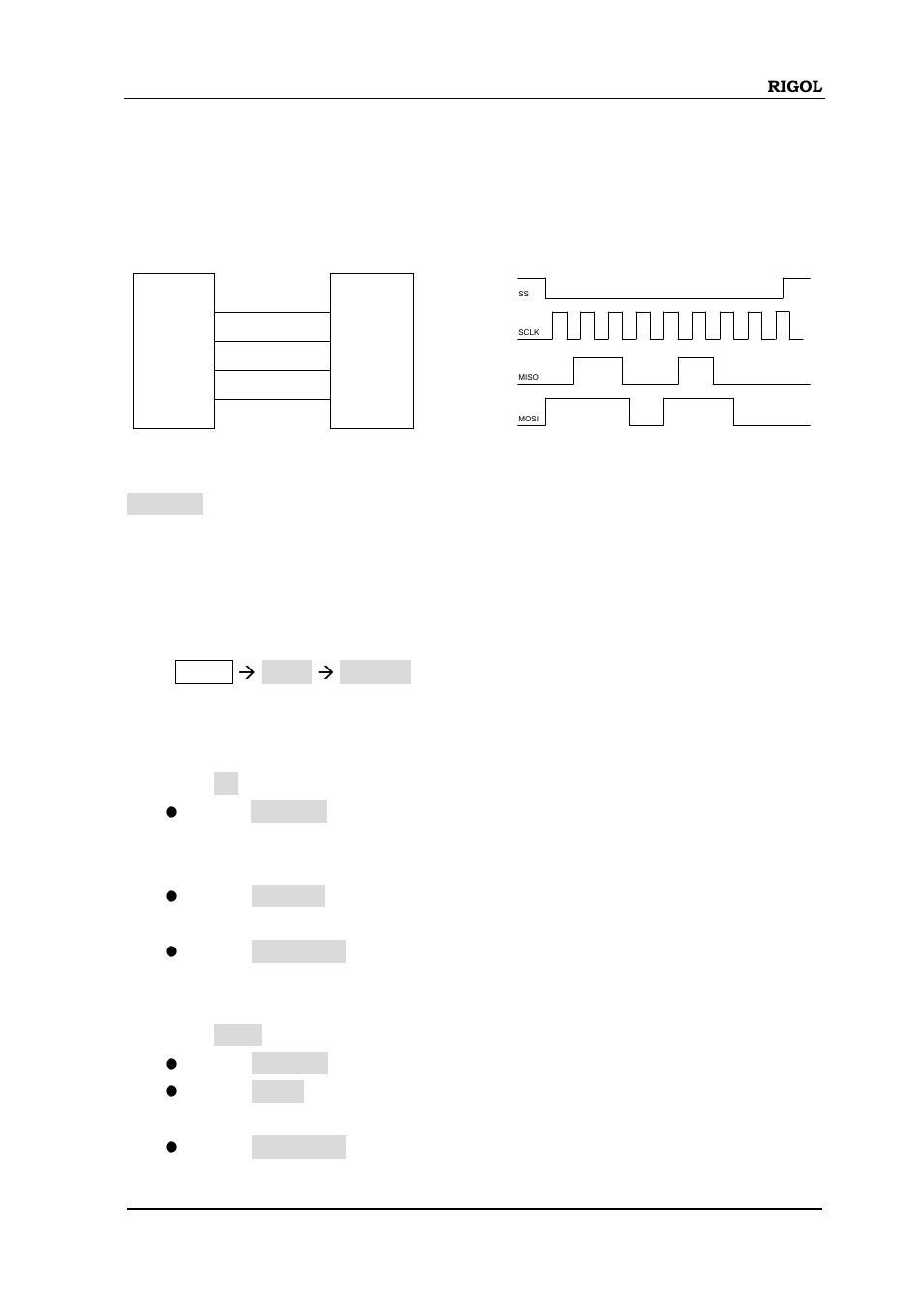 Spi decoding (option), Spi decoding (option) -13 | RIGOL DS6000 Series User Manual | Page 171 / 280