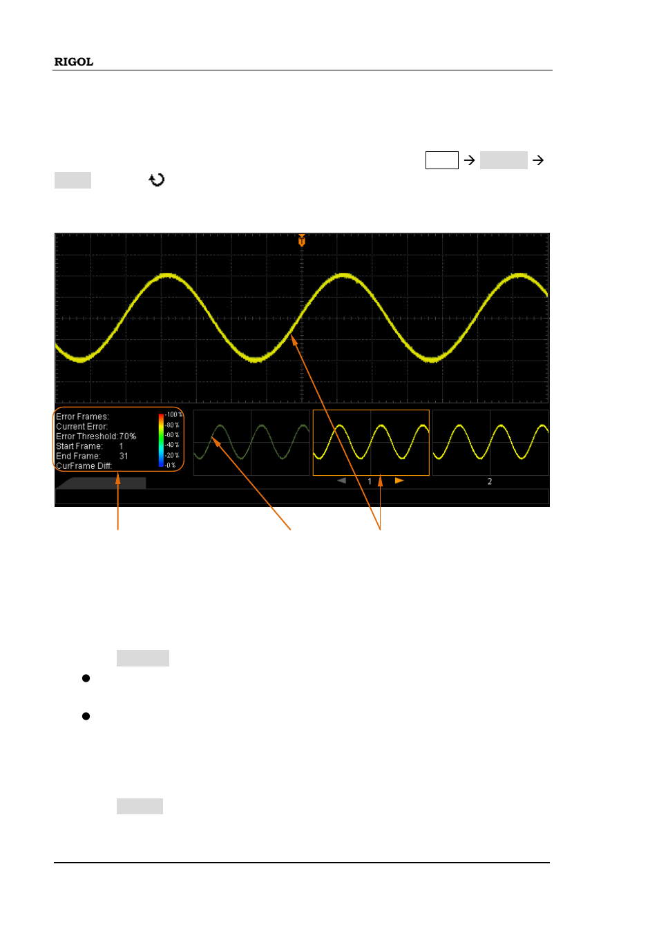 Waveform analysis, Waveform analysis -6 | RIGOL DS6000 Series User Manual | Page 198 / 280