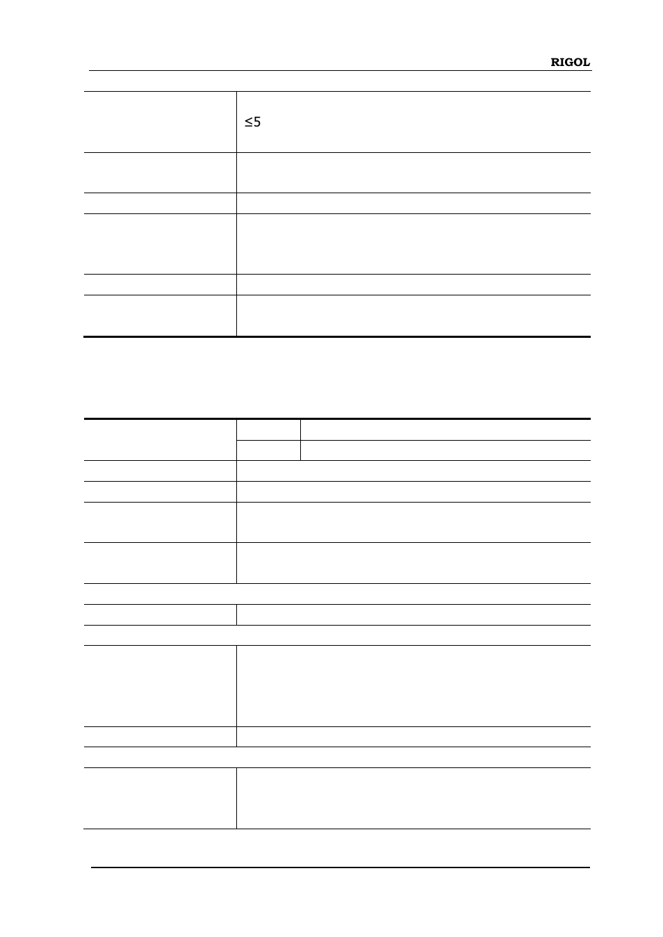 Trigger | RIGOL DS6000 Series User Manual | Page 269 / 280