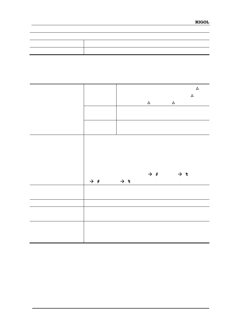 Measure | RIGOL DS6000 Series User Manual | Page 271 / 280