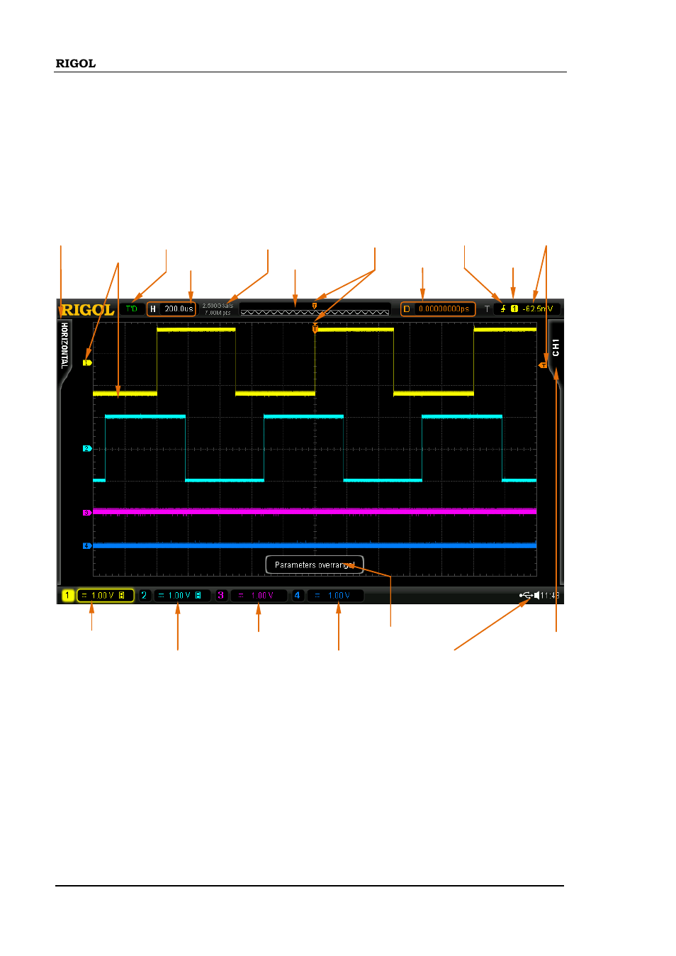 User interface, User interface -24 | RIGOL DS6000 Series User Manual | Page 46 / 280