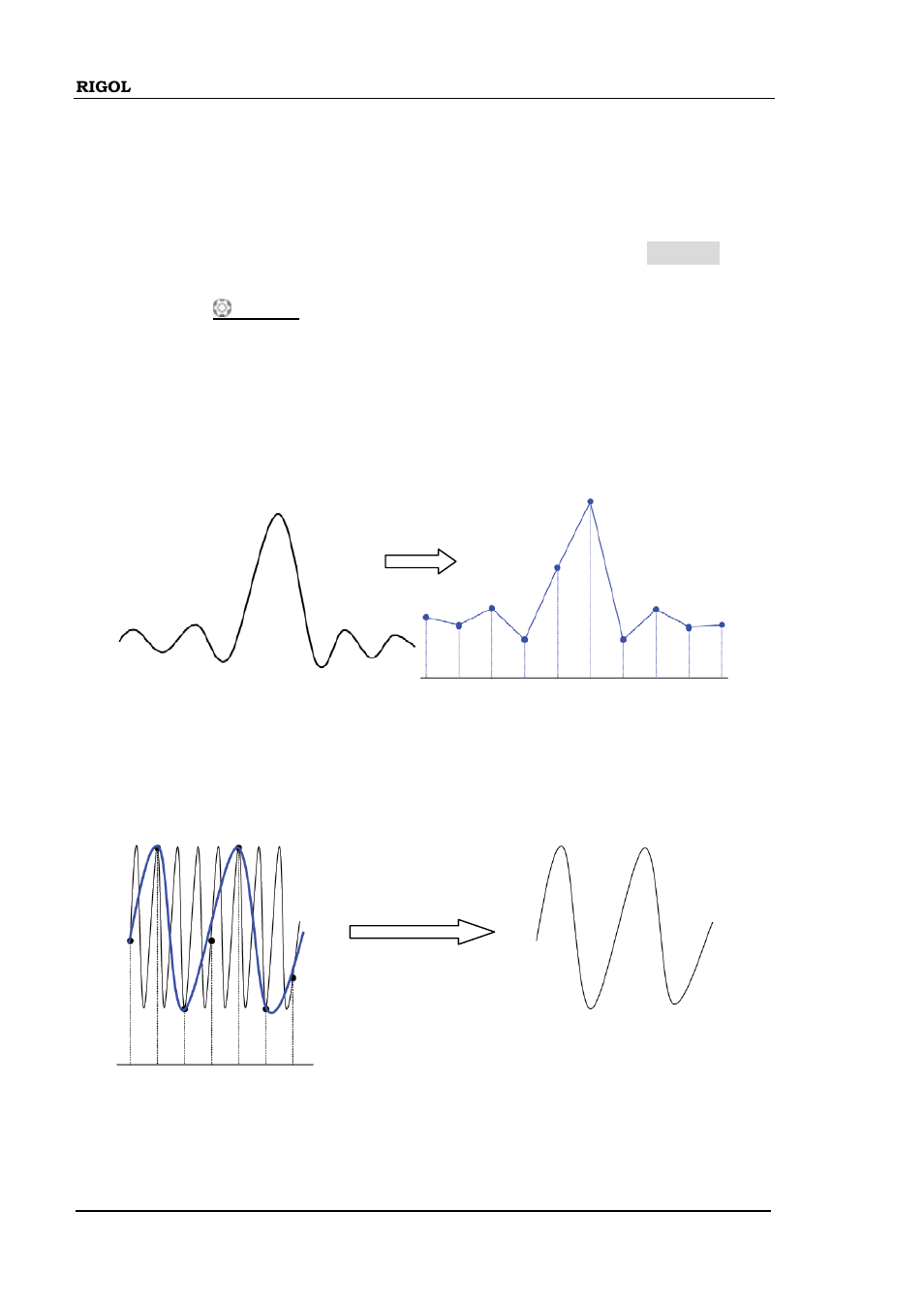 Sample rate, Sample rate -6 | RIGOL DS6000 Series User Manual | Page 88 / 280