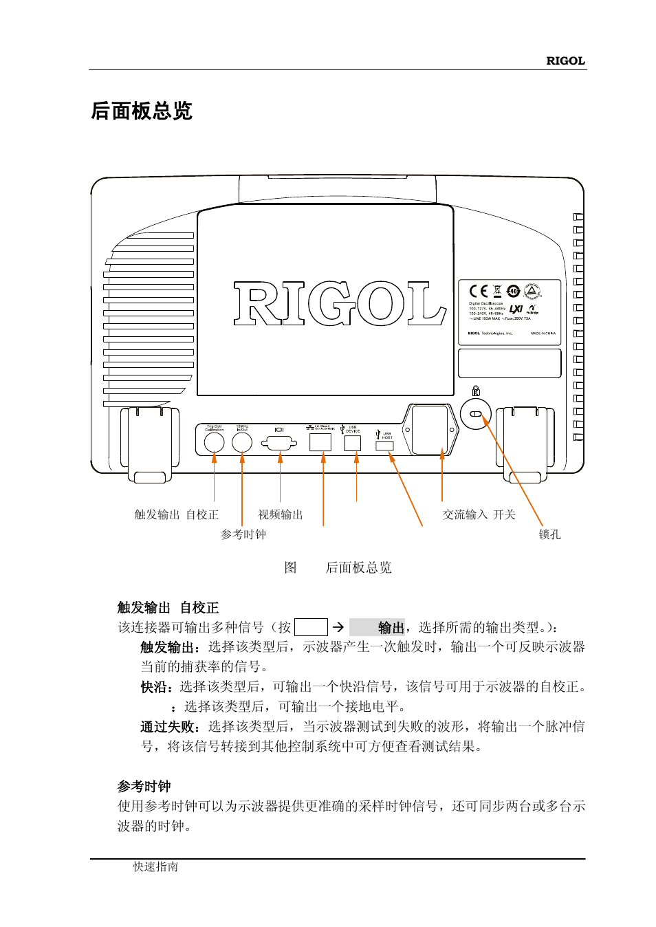 后面板总览 | RIGOL DS6000 Series User Manual | Page 19 / 79