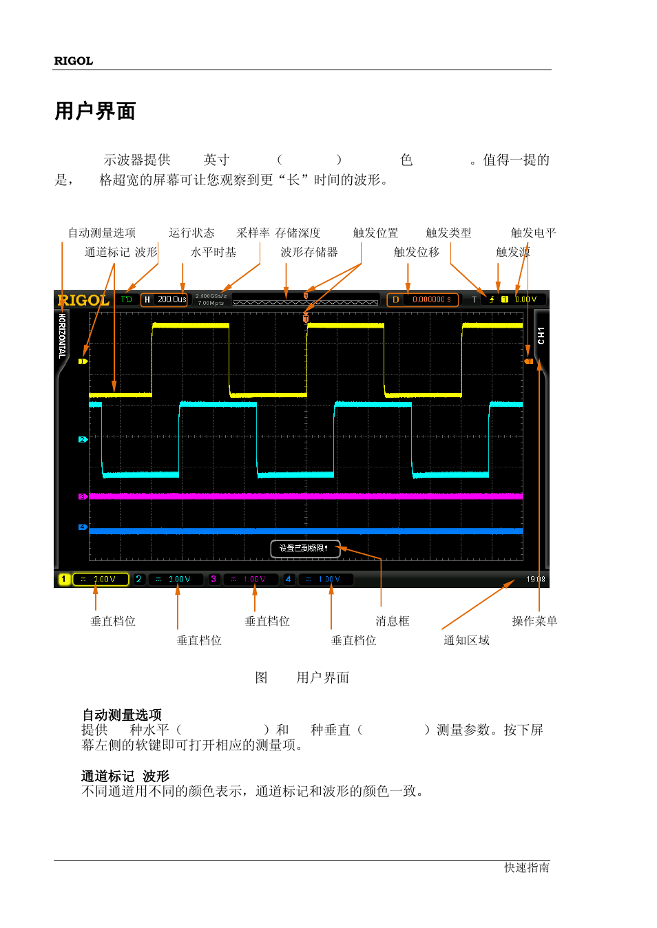 用户界面 | RIGOL DS6000 Series User Manual | Page 26 / 79