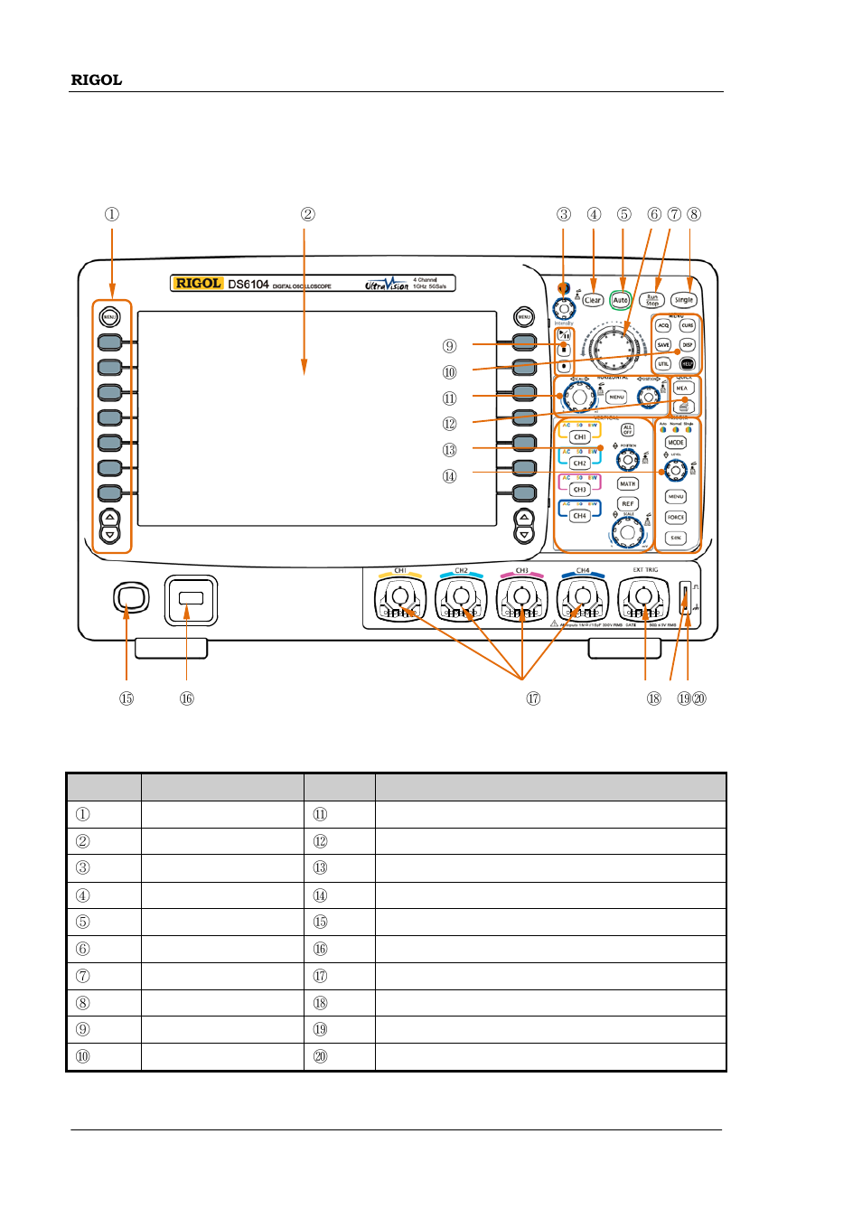 Front panel overview, Front, Panel | Overview | RIGOL DS6000 Series User Manual | Page 58 / 79