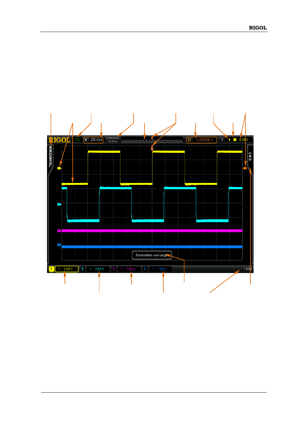 User interface | RIGOL DS6000 Series User Manual | Page 67 / 79