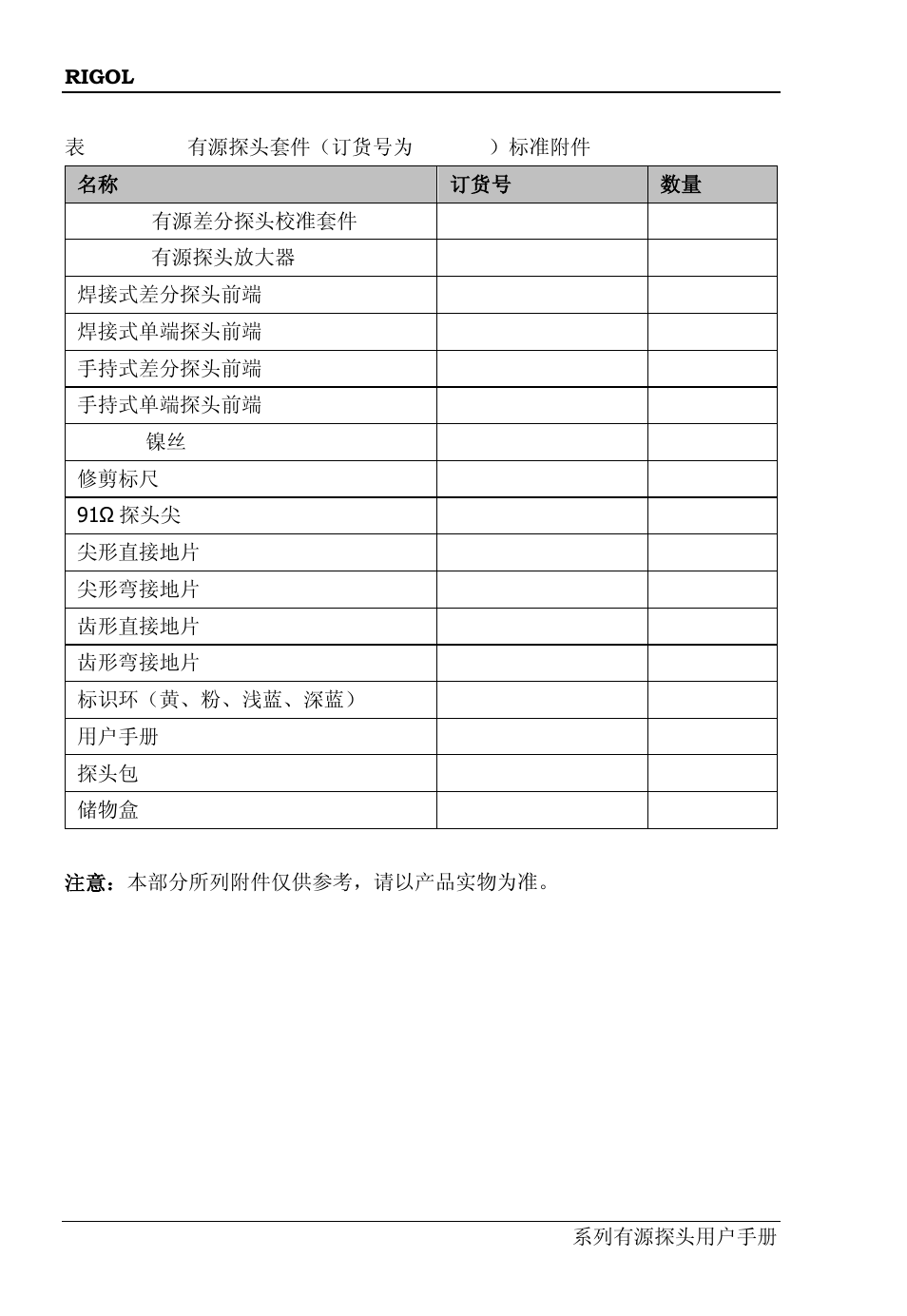 2 所列, 请参考表 2 | RIGOL DS6000 Series User Manual | Page 12 / 63