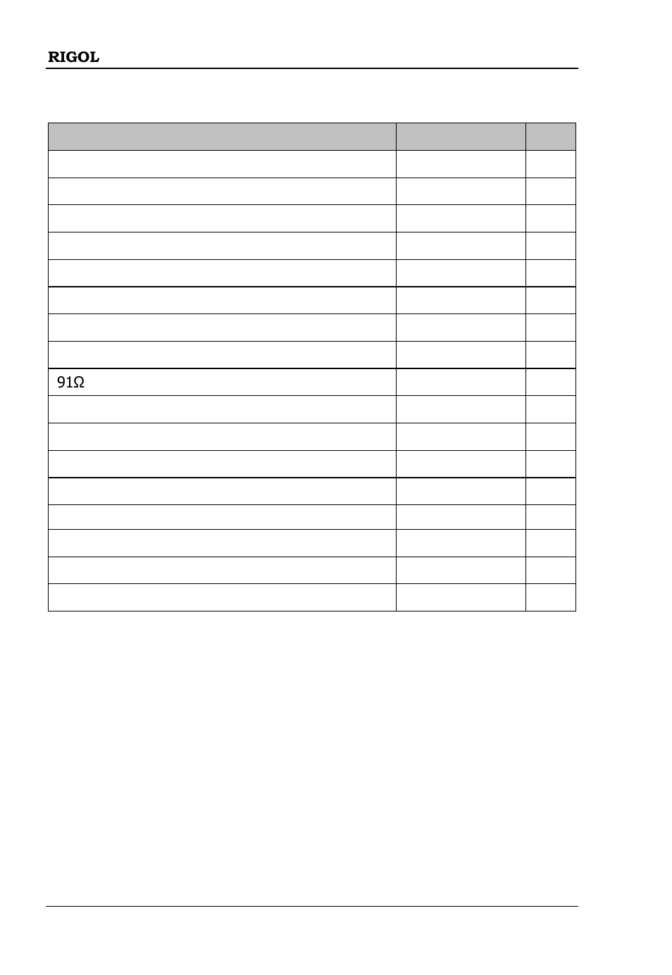 Table 2, O table 2 | RIGOL DS6000 Series User Manual | Page 42 / 63