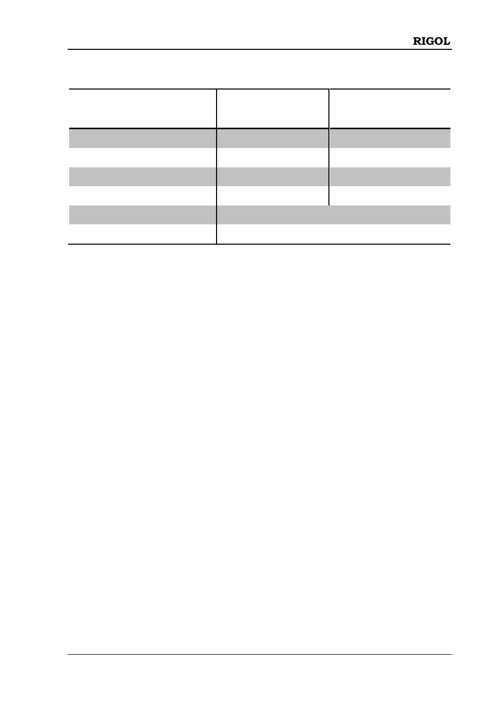 RIGOL DS6000 Series User Manual | Page 63 / 63