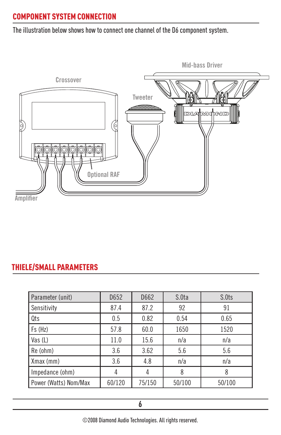 Diamond D652 User Manual | Page 6 / 8