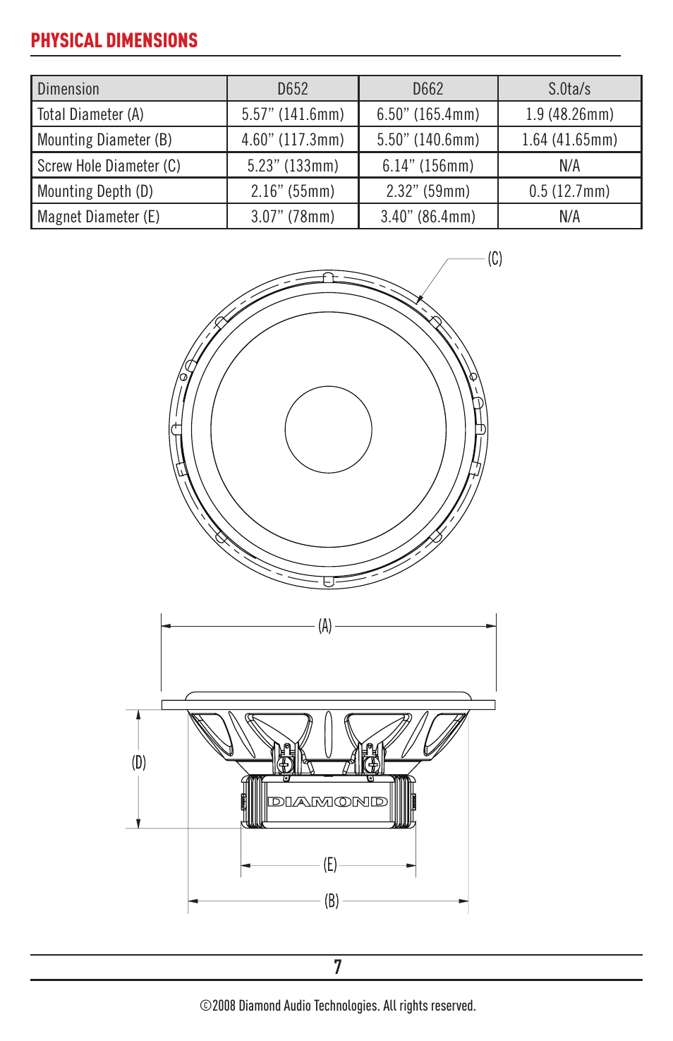 Physical dimensions | Diamond D652 User Manual | Page 7 / 8