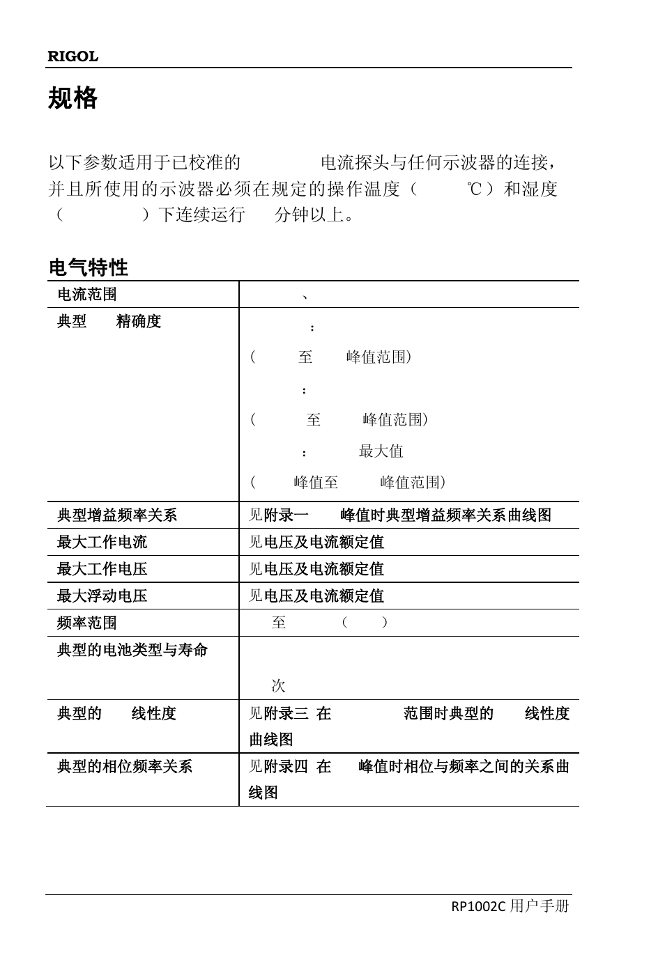 电气特性 | RIGOL DS6000 Series User Manual | Page 16 / 45