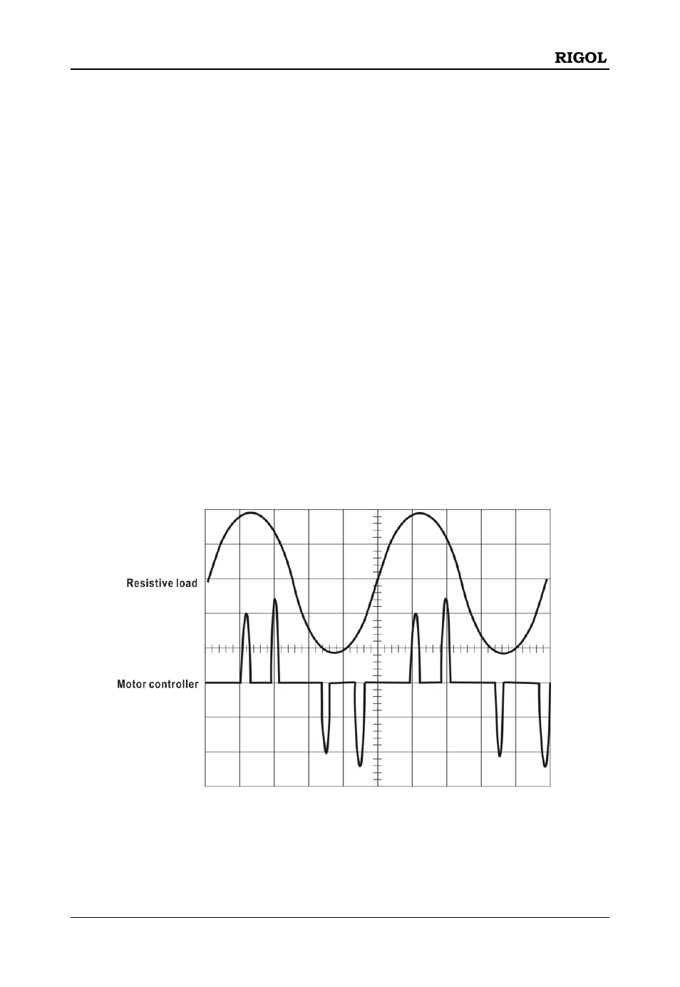 RIGOL DS6000 Series User Manual | Page 35 / 45