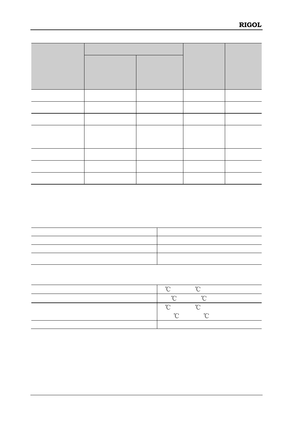 Voltage and current ratings, Physical characteristics, Environmental characteristics | Ee voltage and current ratings | RIGOL DS6000 Series User Manual | Page 41 / 45