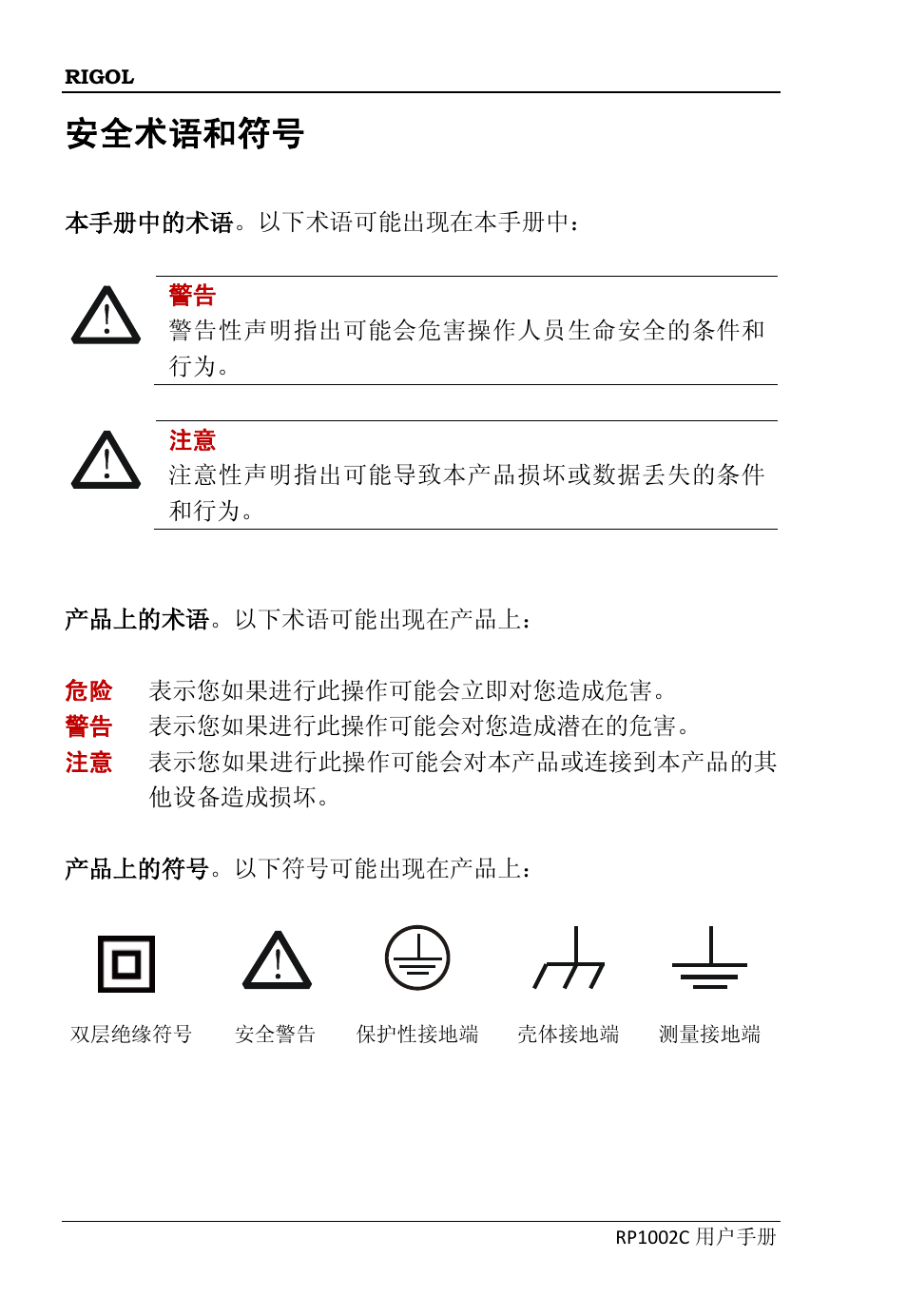 安全术语和符号 | RIGOL DS6000 Series User Manual | Page 6 / 45