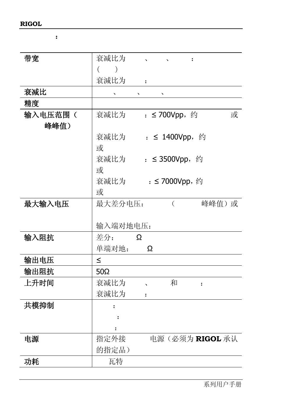 RIGOL DS6000 Series User Manual | Page 16 / 42