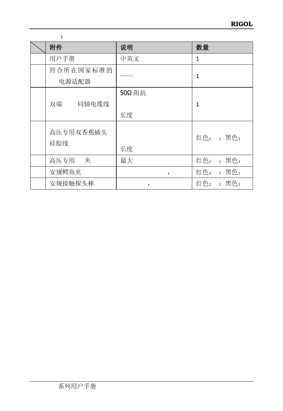 RIGOL DS6000 Series User Manual | Page 19 / 42