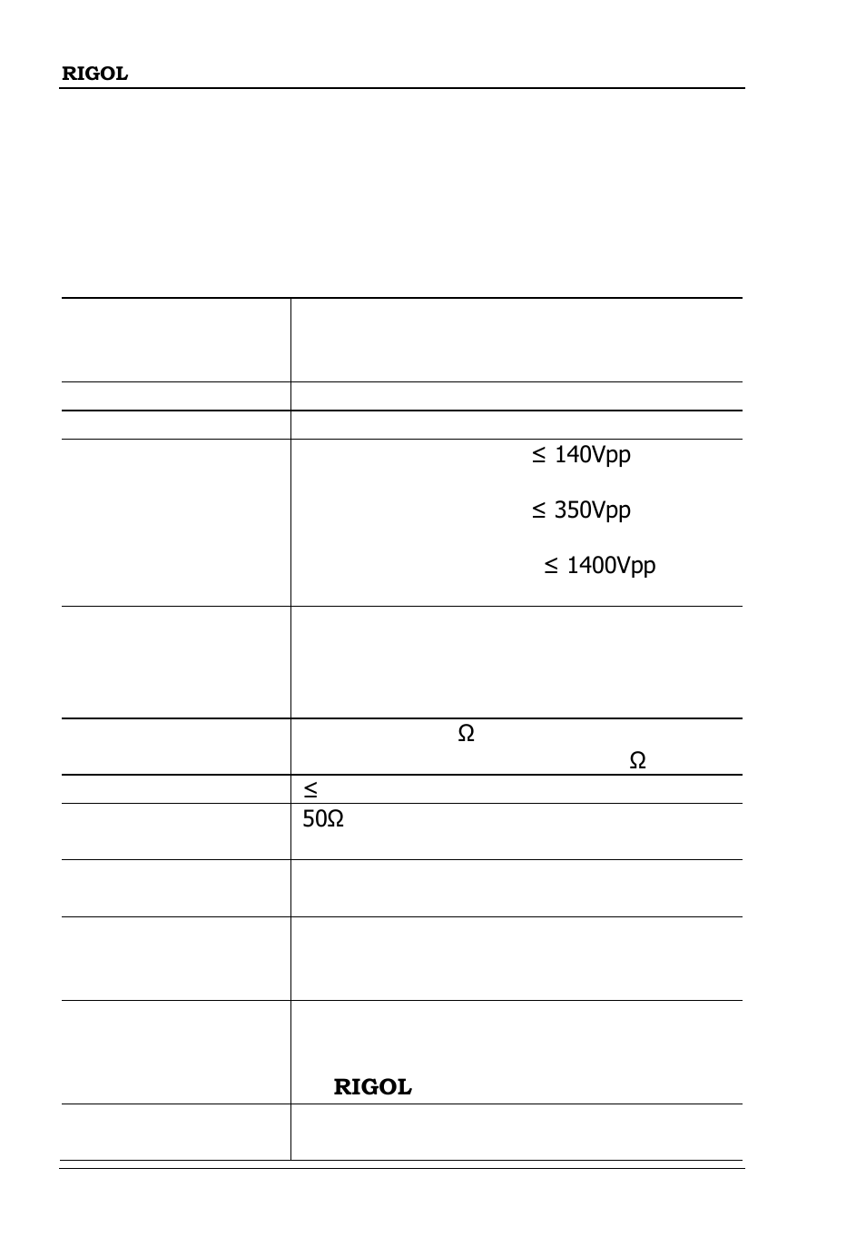 Specifications, Technical specifications | RIGOL DS6000 Series User Manual | Page 36 / 42