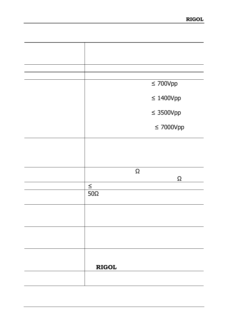 RIGOL DS6000 Series User Manual | Page 37 / 42