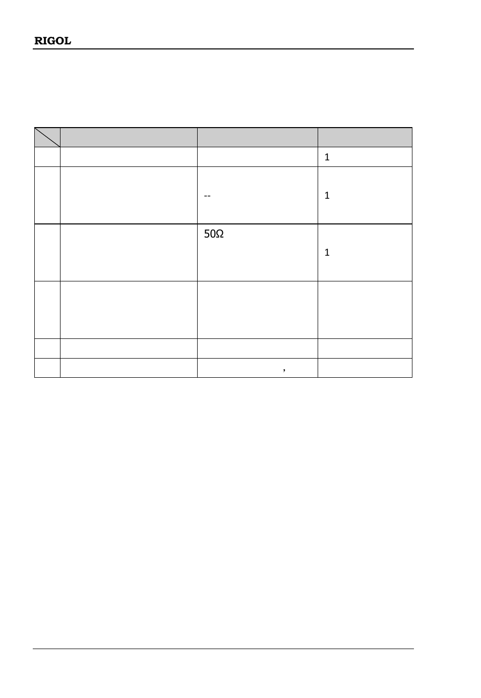 Accessories | RIGOL DS6000 Series User Manual | Page 40 / 42