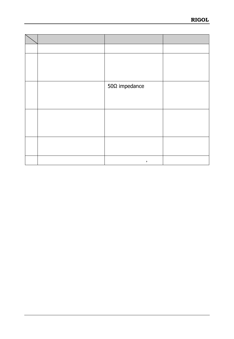 Coaxial | RIGOL DS6000 Series User Manual | Page 41 / 42