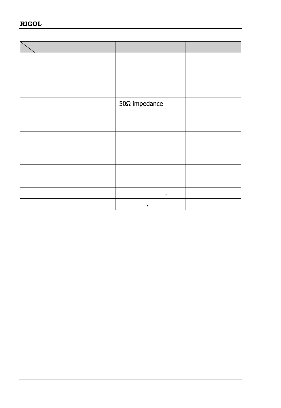 Coaxial | RIGOL DS6000 Series User Manual | Page 42 / 42