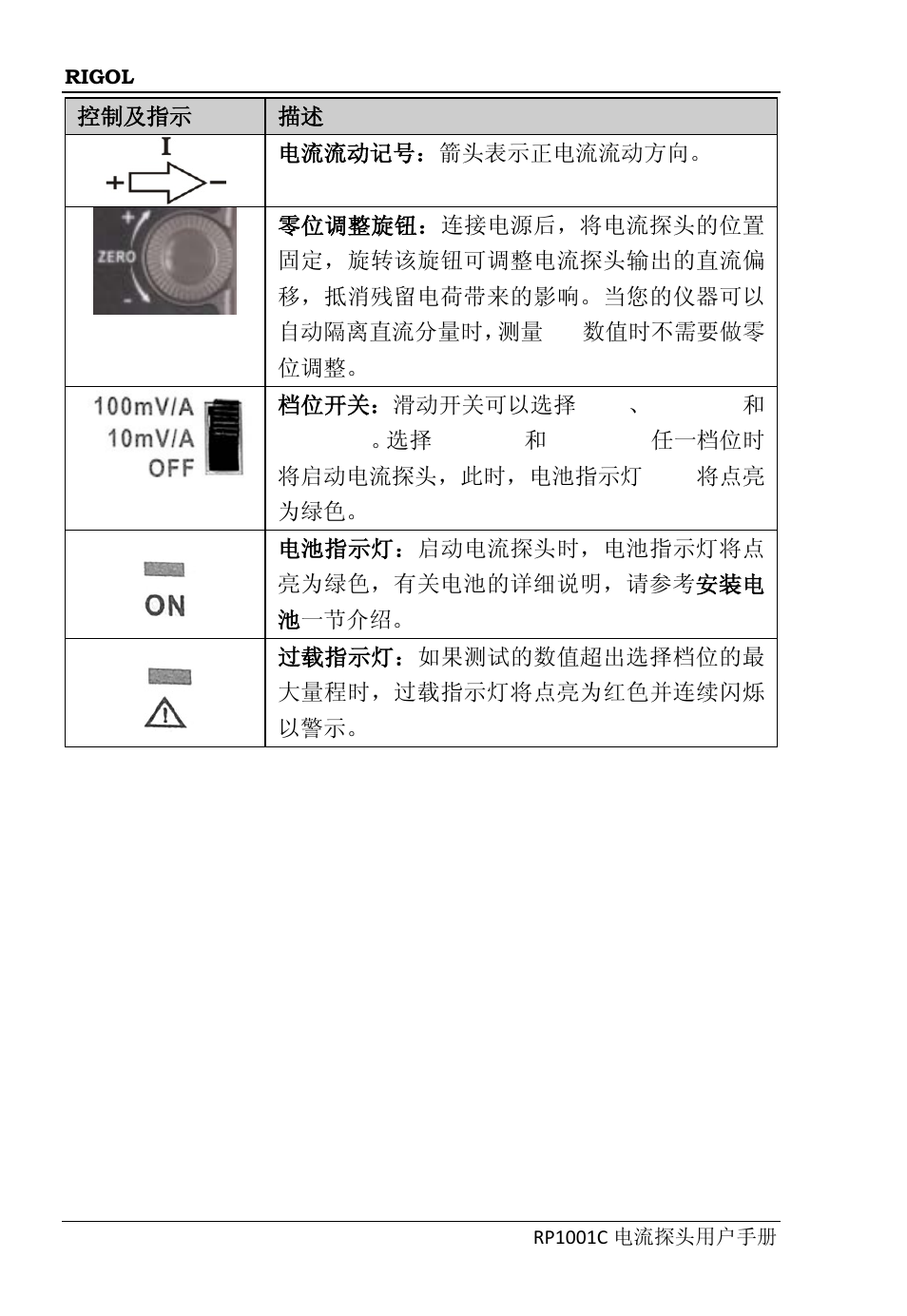 RIGOL DS6000 Series User Manual | Page 10 / 44