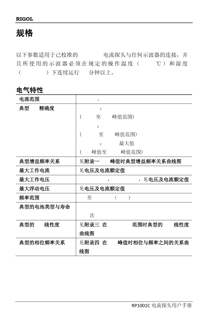 电气特性 | RIGOL DS6000 Series User Manual | Page 16 / 44