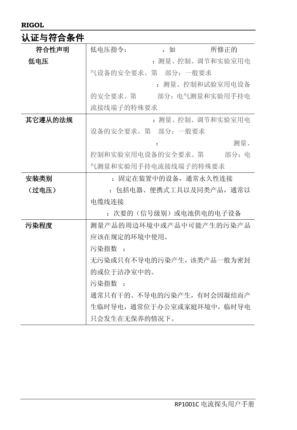 认证与符合条件 | RIGOL DS6000 Series User Manual | Page 18 / 44