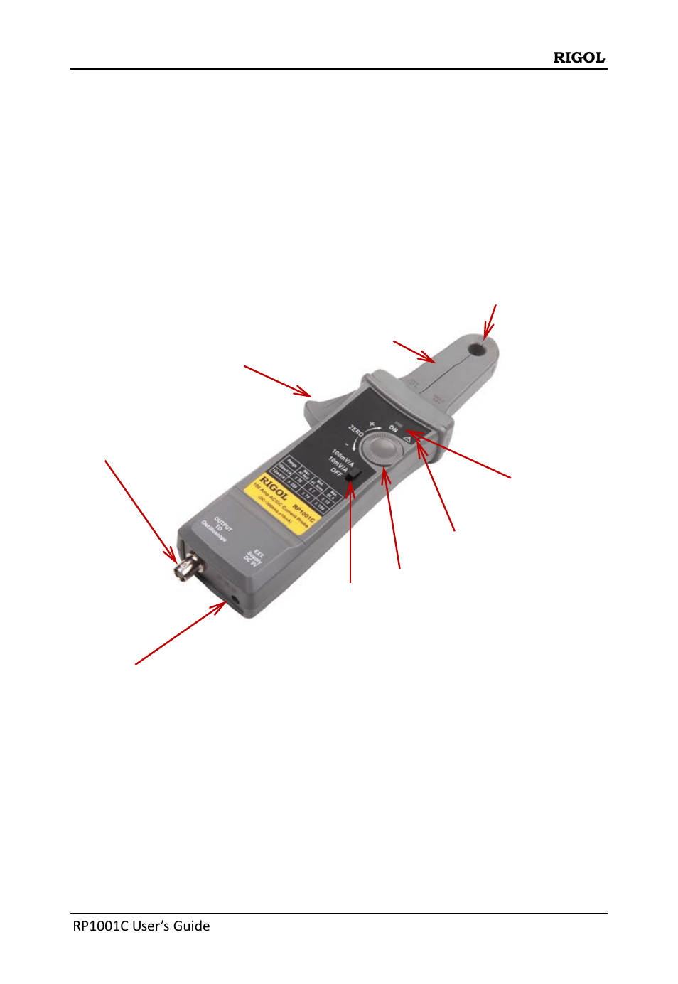 Rp1001c overview | RIGOL DS6000 Series User Manual | Page 31 / 44