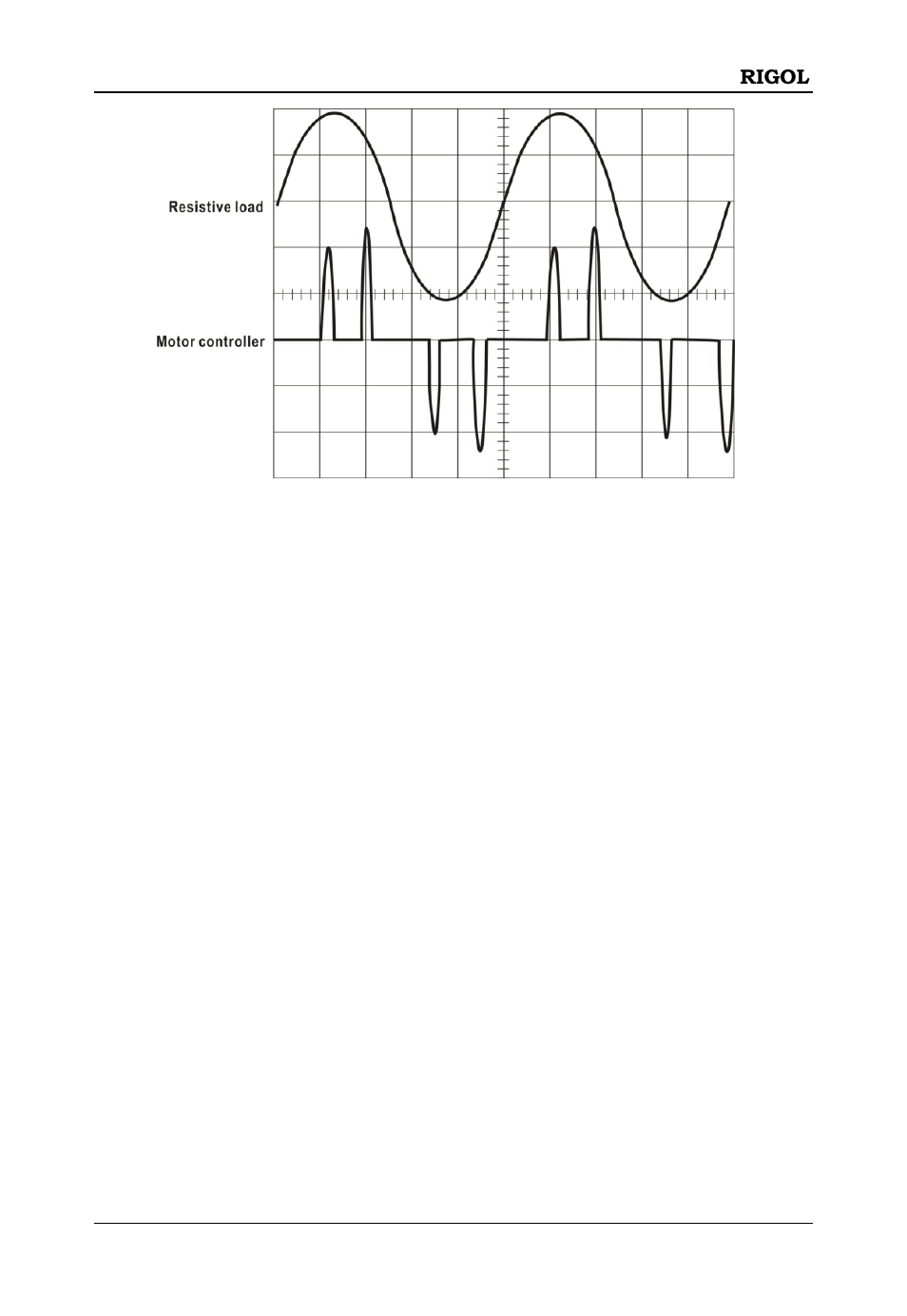RIGOL DS6000 Series User Manual | Page 35 / 44